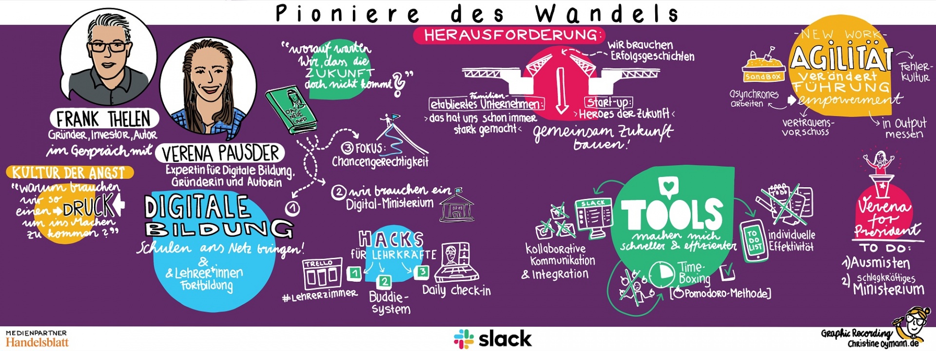 Slack-Webinar „Pioniere des Wandels“ mit Verena Pausder und Frank Thelen